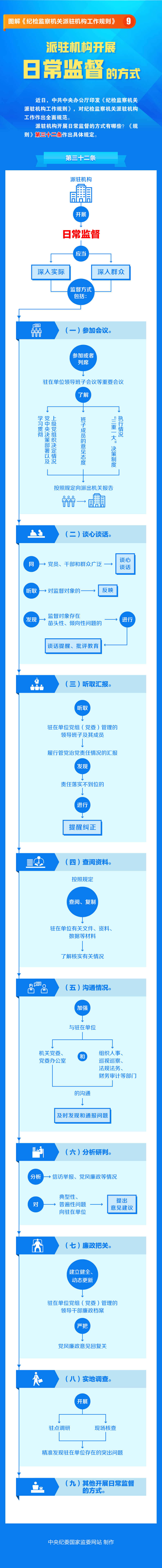 k8(й)ٷվ