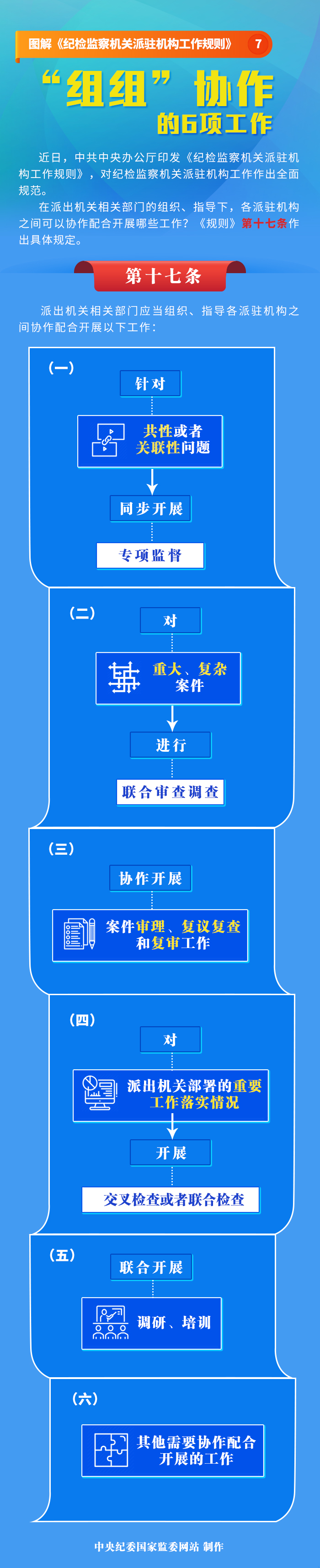 k8(й)ٷվ